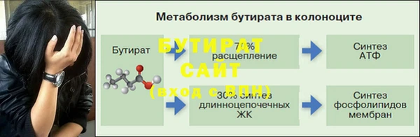 гашиш Володарск